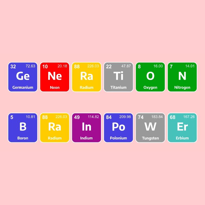 Generation Brainpower