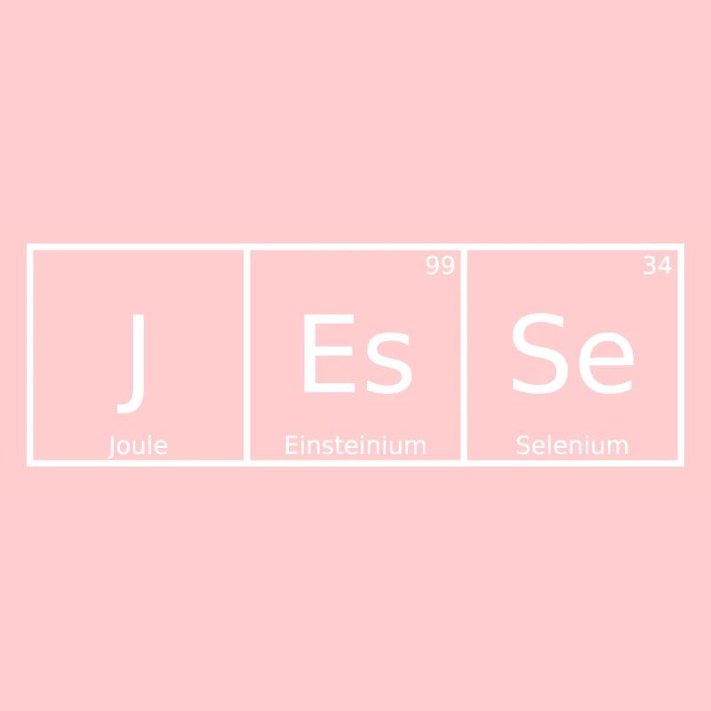 Jesse Nom Prénom Chimie Tableau périodique Éléments