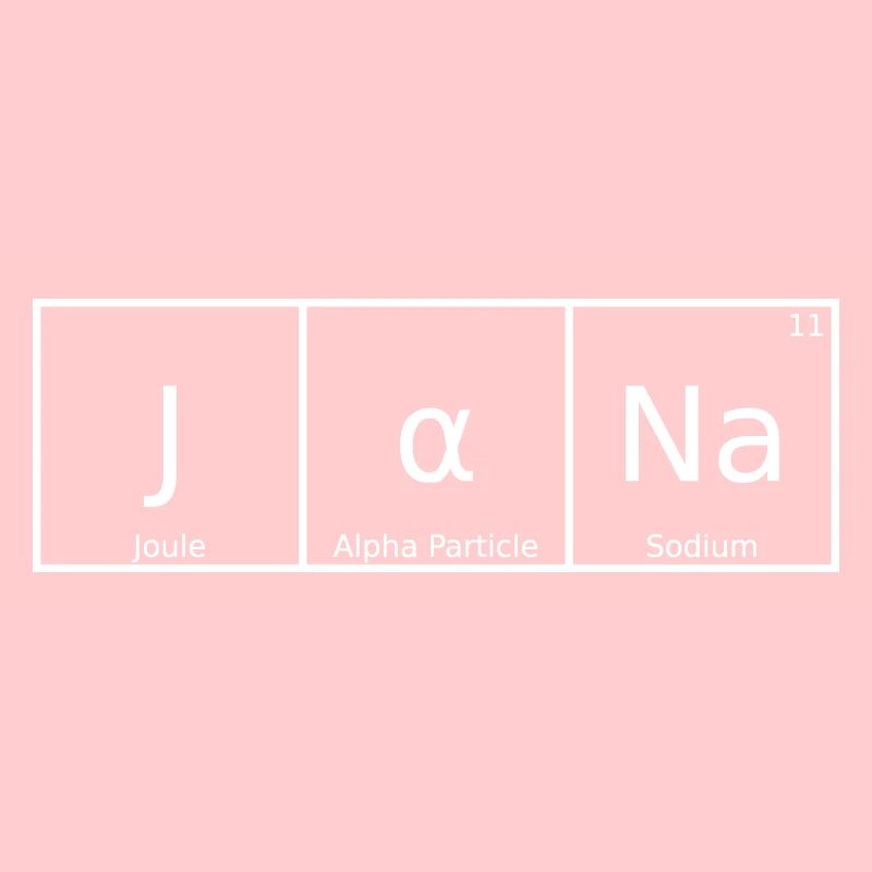 Jana Nom Prénom Chimie Tableau périodique Éléments