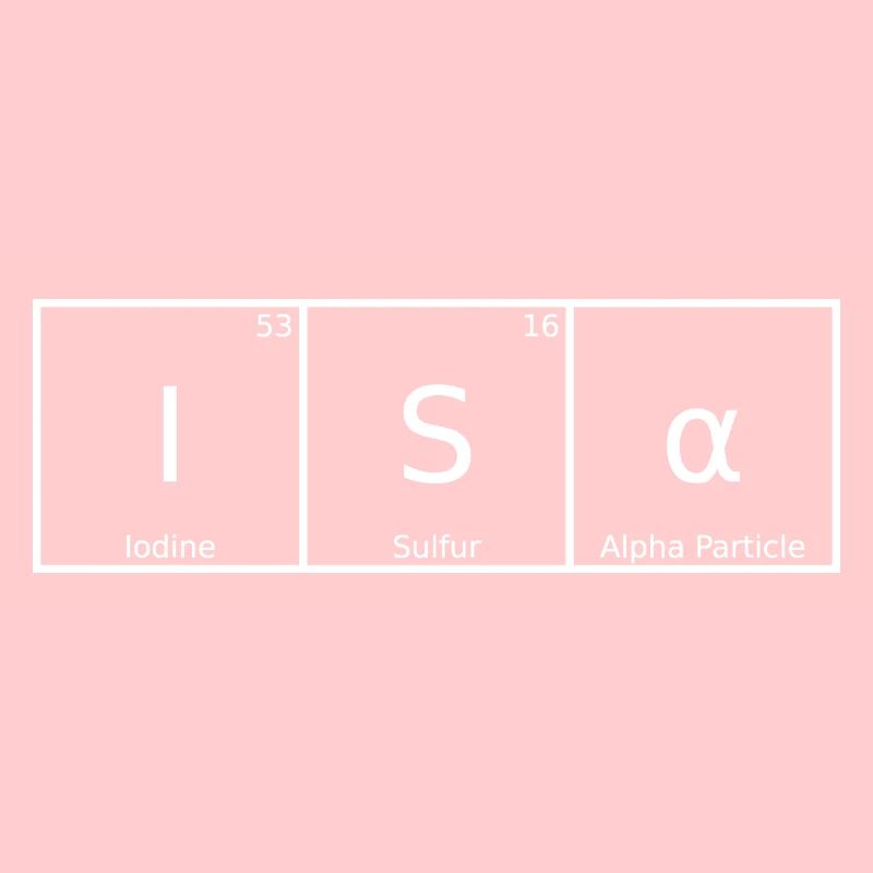 Isa Surname First Name Chemistry Periodic Table Elements