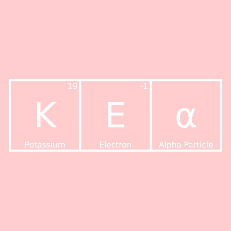 Kea Nom Prénom Chimie Éléments du tableau périodique