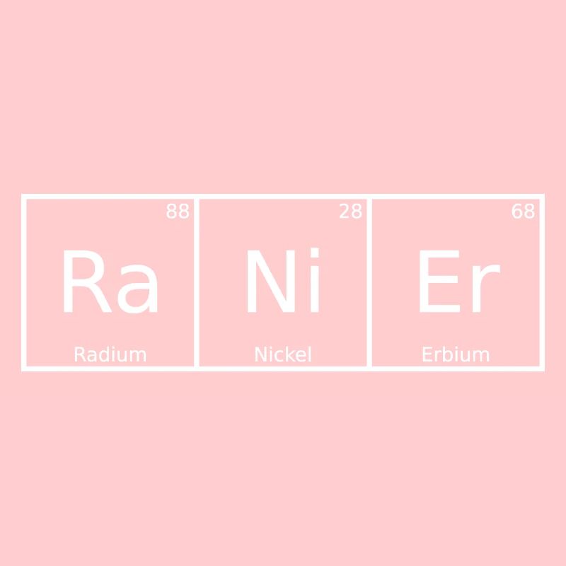 Ranier Nom Prénom Chimie Tableau périodique Eléments