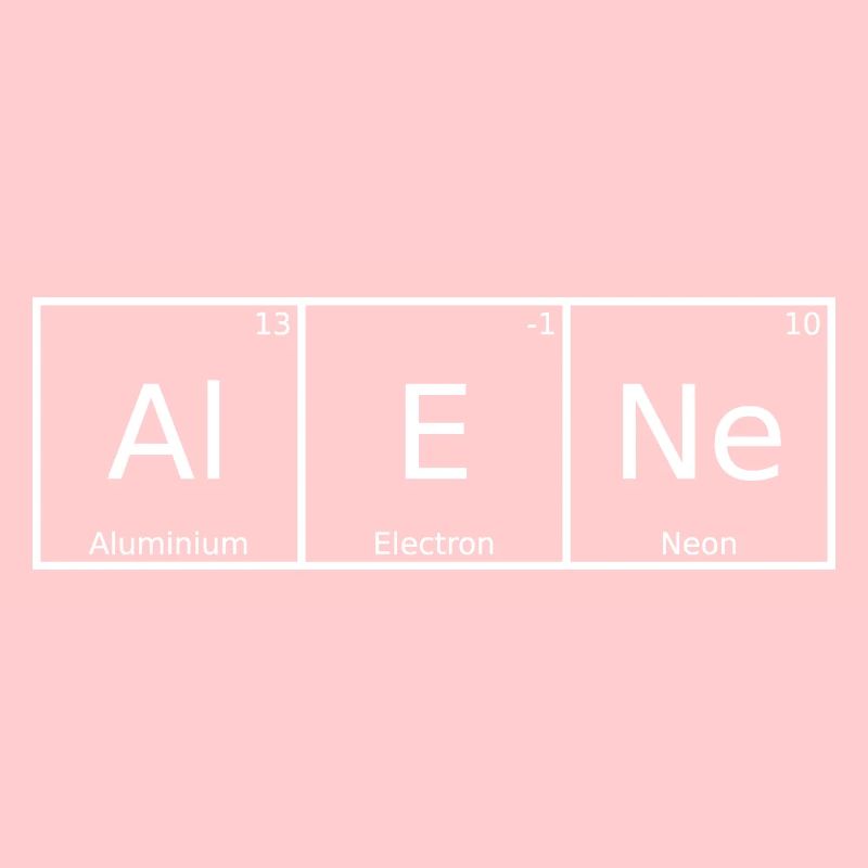 Alène Nom Prénom Chimie Tableau périodique Éléments