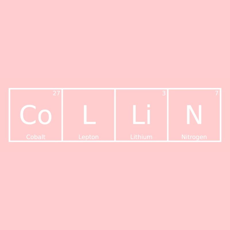 Collin Nom Prénom Chimie Tableau périodique Éléments