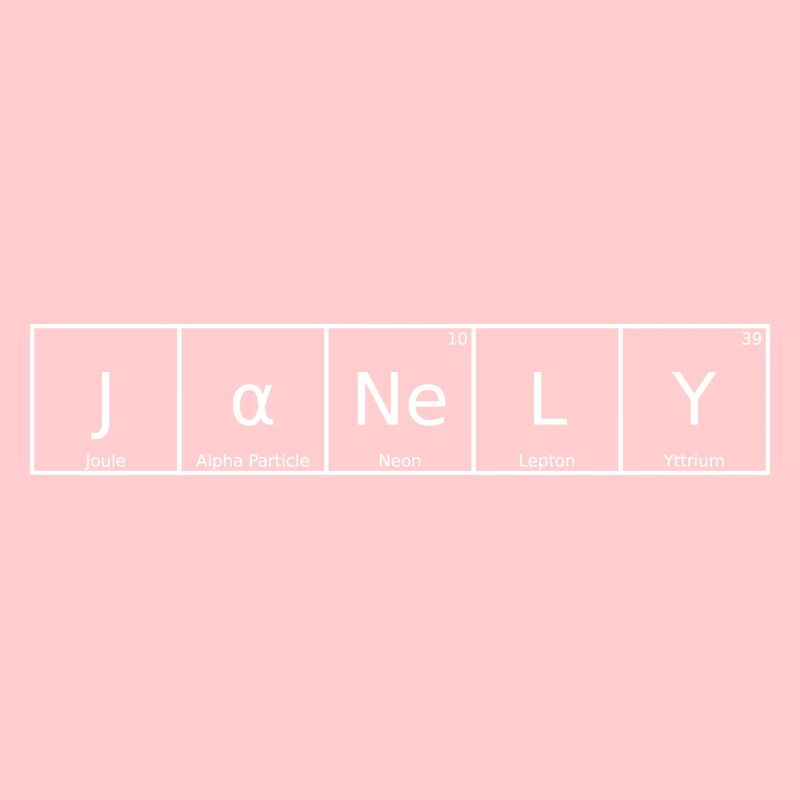 Janely Name First Name Chemistry Periodic Table Elements