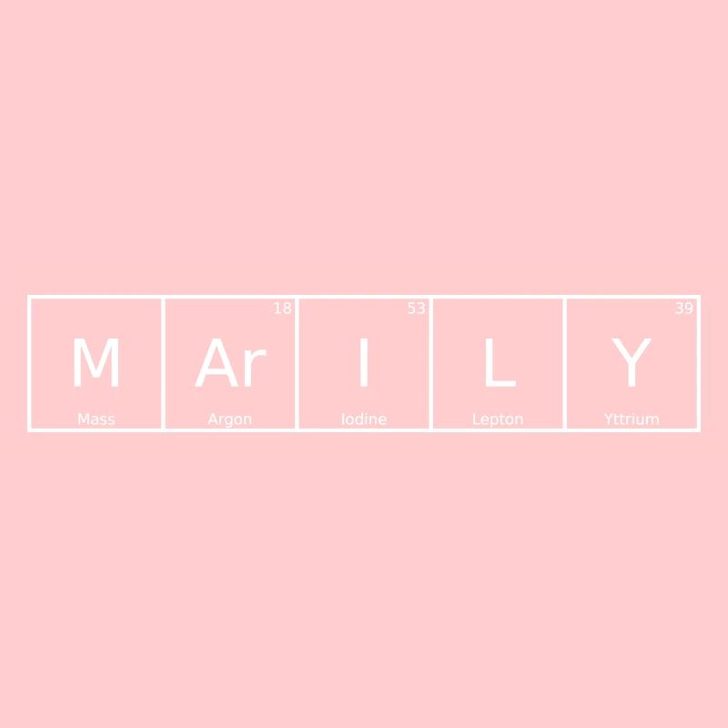 Marily Surname First Name Chemistry Periodic Table Elements