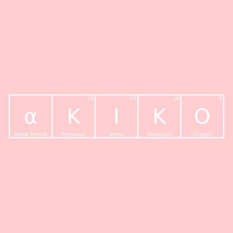 Akiko Surname First name Chemistry Periodic Table Elements