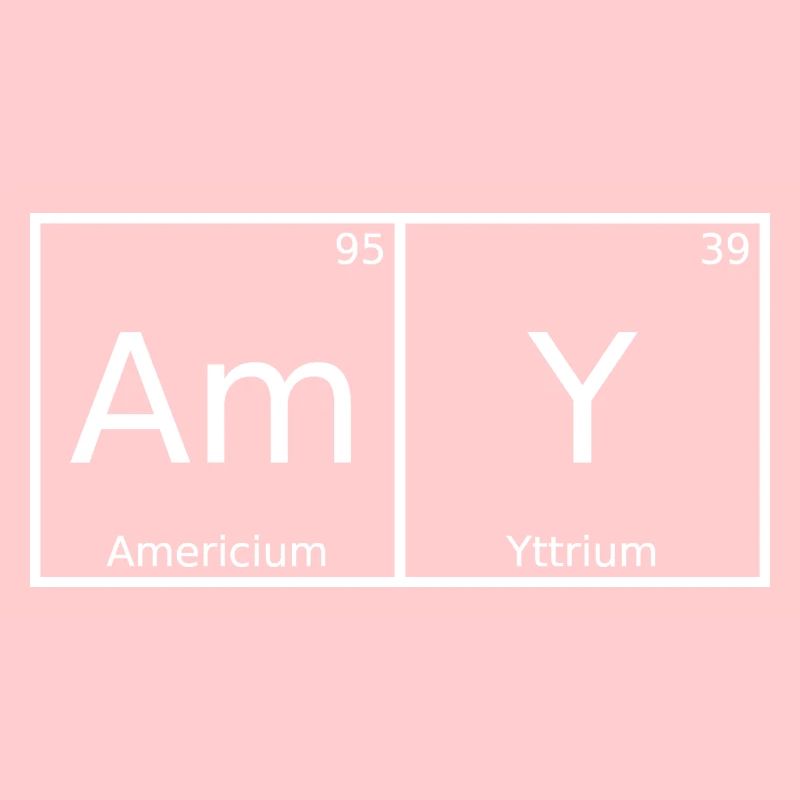 Amy Nom Prénom Chimie Tableau périodique Éléments