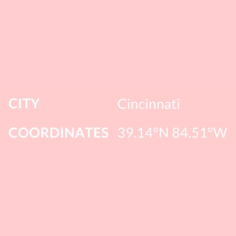 Cincinnati, Ohio, USA coordinates