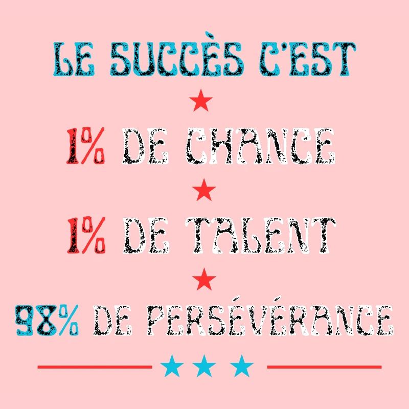 Motivation pour le succés