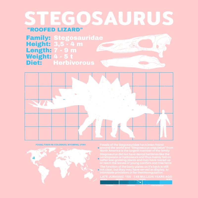 Stegosaurus Datenblatt