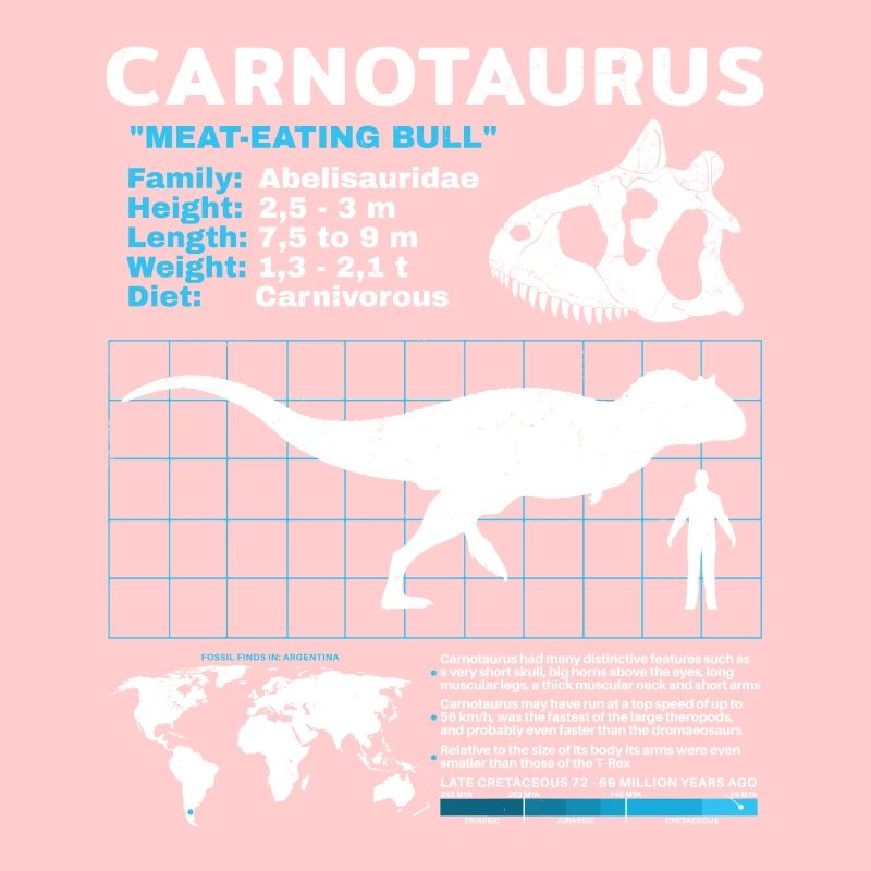 Fiche d’information Carnotaurus