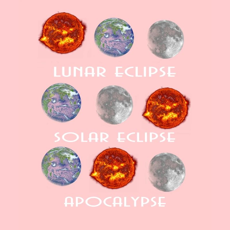 Eclipse Lunaire Eclipse Solaire Apocalypse