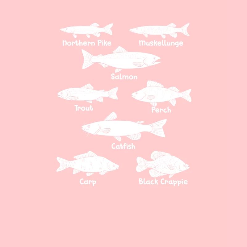 Poisson pêcheur