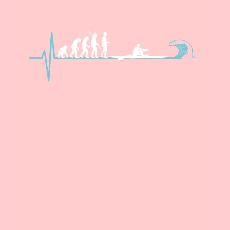 Evolution de l'aviron