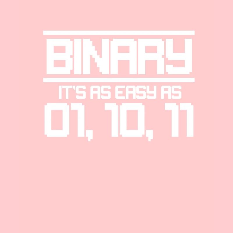 Binär Code