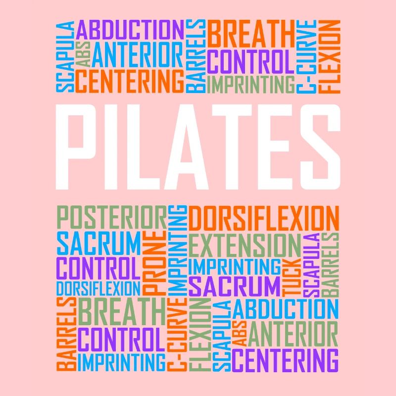 Pilates Worte