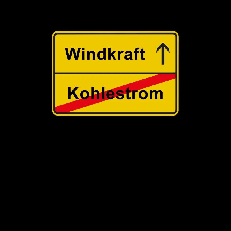 Windkraft Klimaschutz