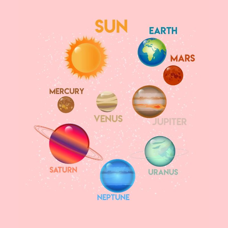 Galaxie Espace Système Solaire Planète Astronaute