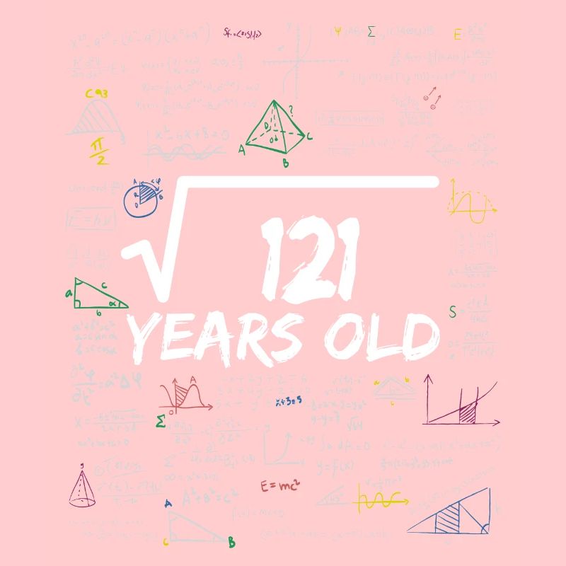Square Root of 121 11TH Funny Math Birthday