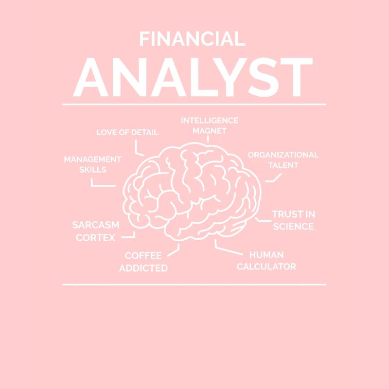 Analyste financier Analyste financier