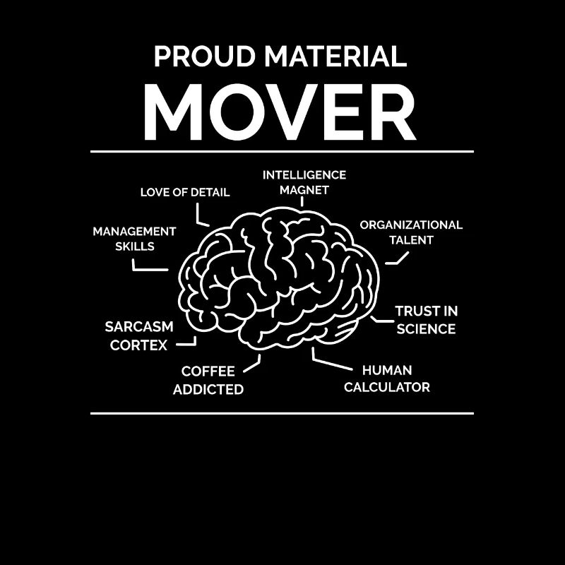 Material Conveyor