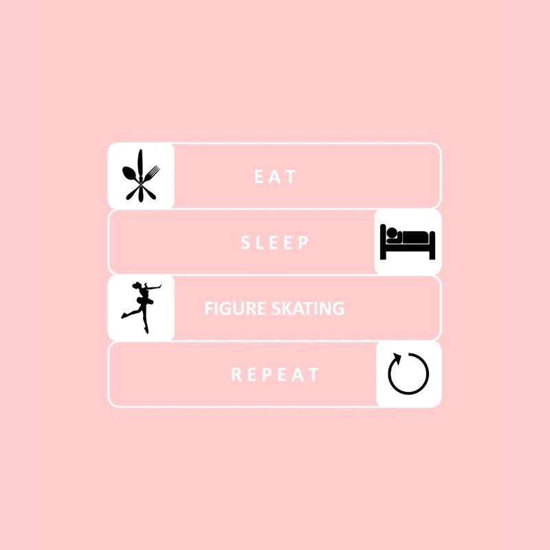 Eat Sleep Figure Skating Repeat Eiskunstlauf Hobby