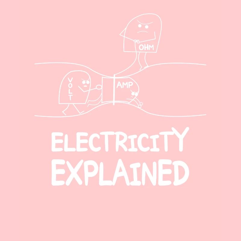 Electricity explains electronics technician Electrician