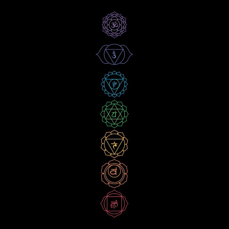Hindouisme Chakra Bouddhisme Sanskrit Méditation Vajr