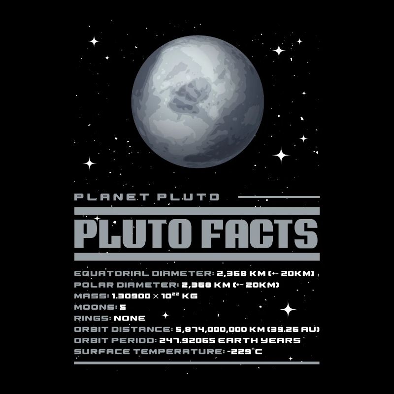 Pluton