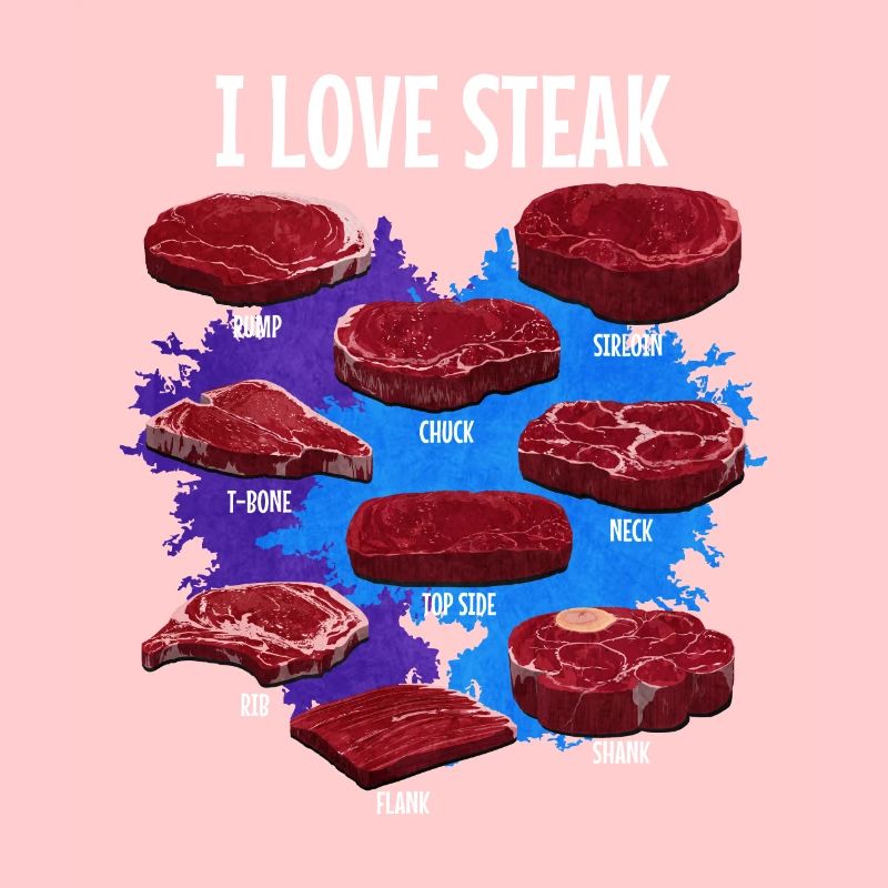 Steak