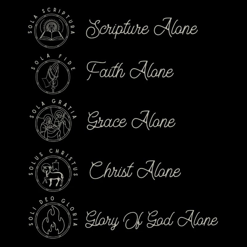 Sola Scriptura Réforme protestante 5 Solas