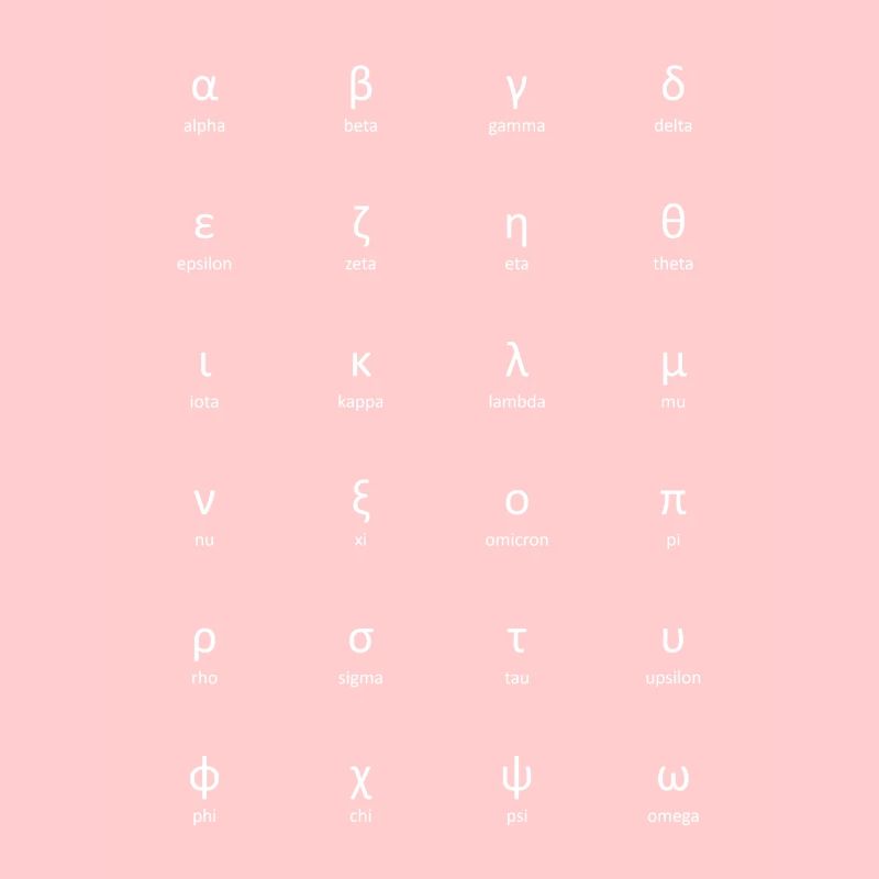 Alphabet grec