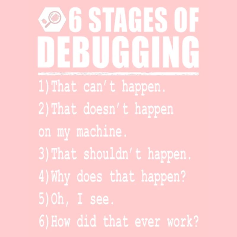 Déboguer 6 étapes de débogage