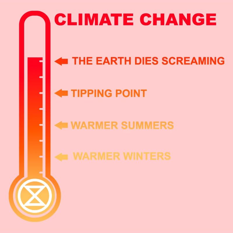 CLIMATE CHANGE