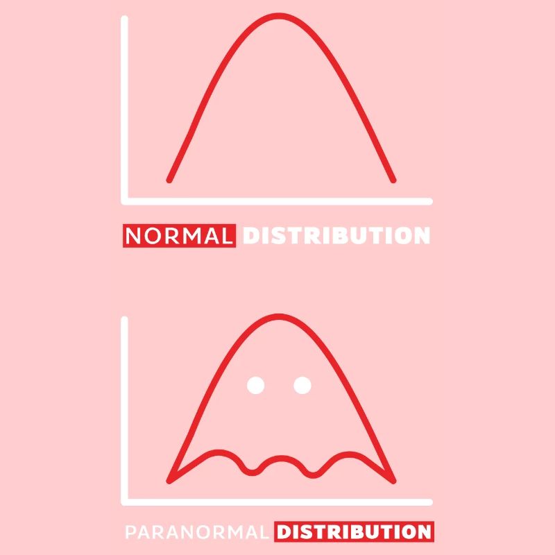 Datenanalyse Datentechnik Business Intelligence