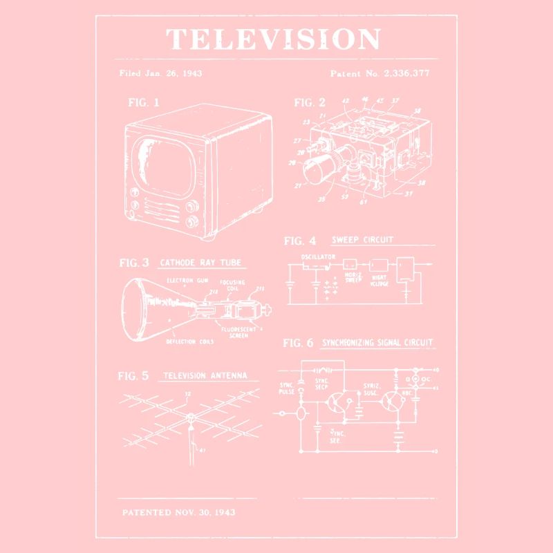 Plan de télévision rétro