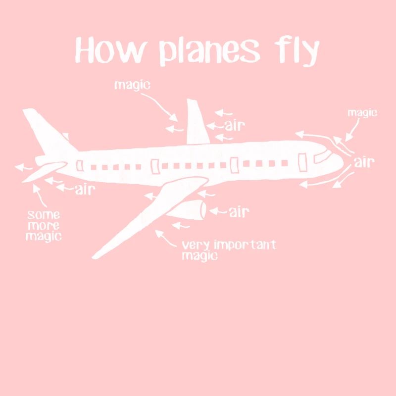 Engineer, engineering, mechanical engineering