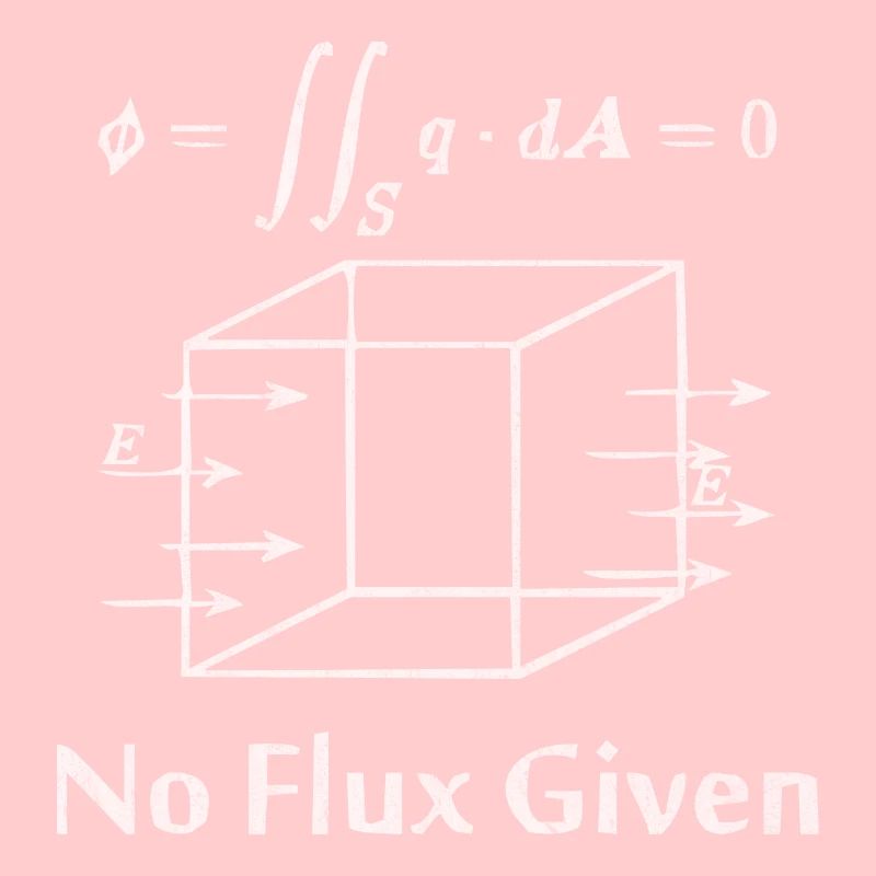 Physik, Physik lehrer, Physik studium, Physik stud