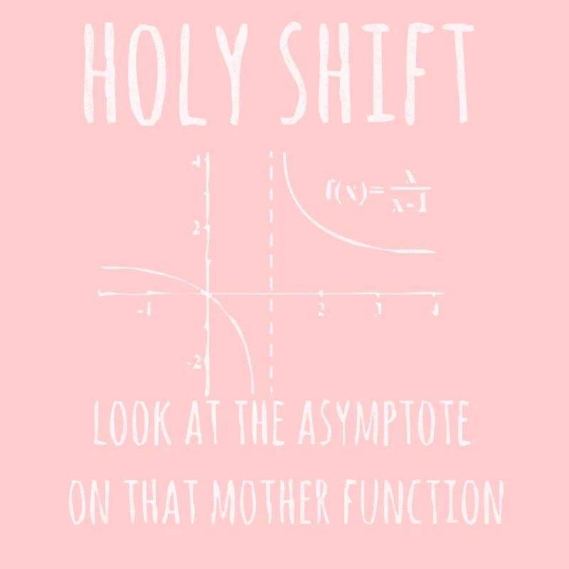 Physik, Physik lehrer, Physik studium, Physik stud