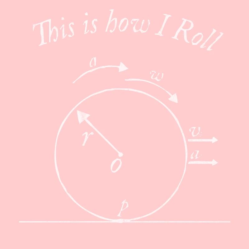 Physik, Physik lehrer, Physik studium, Physik stud