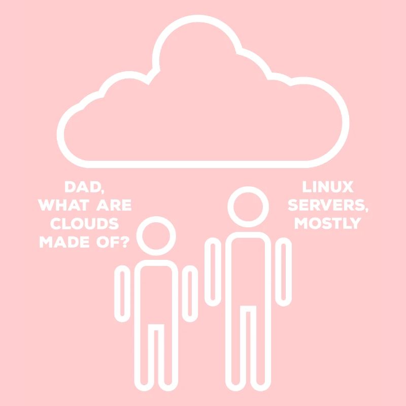 Web developers