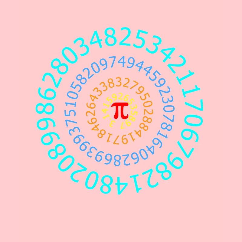 Number Fortune Telling Numerologist Pi Numbers