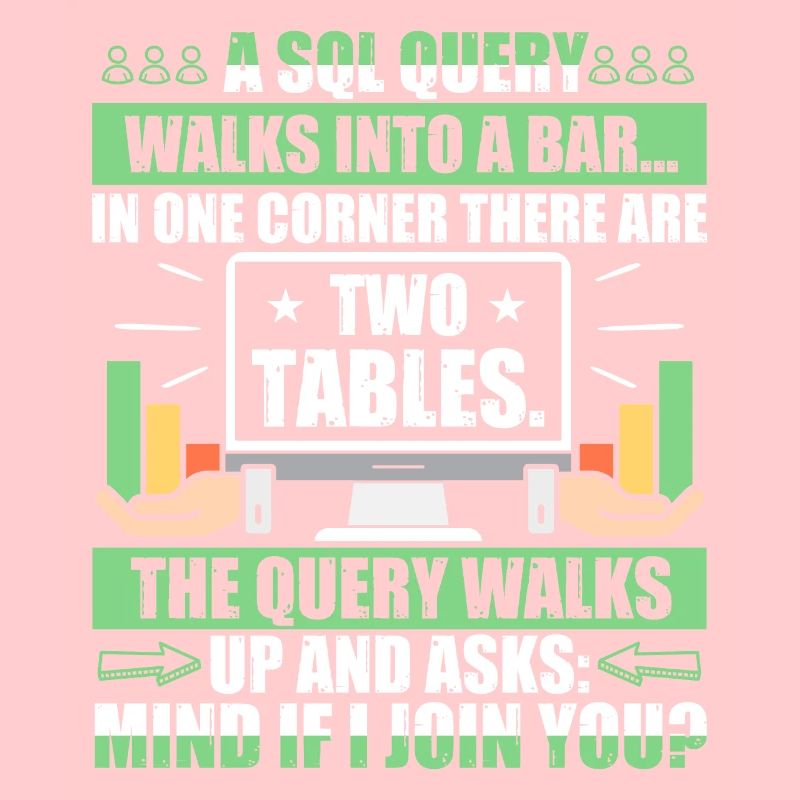 Database Administrator SQL Database Admin