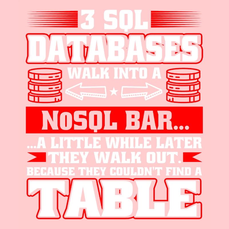 Database Administrator SQL Database Admin