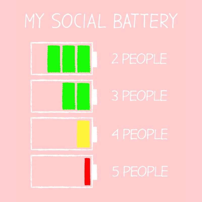 sociale batterij