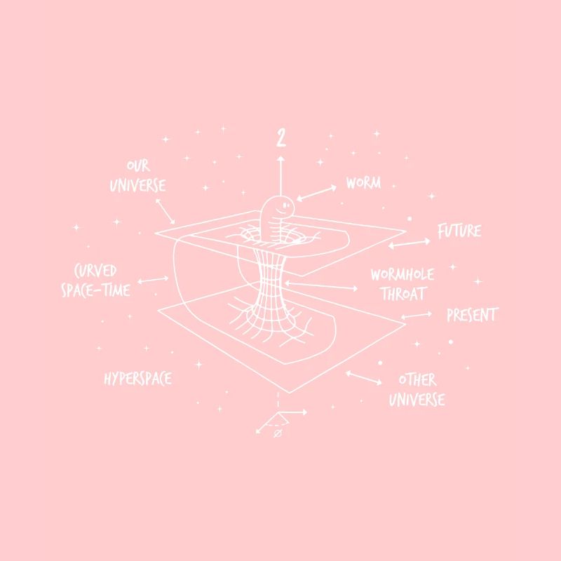 Astrophysicist Time Curvature Quantum Physics