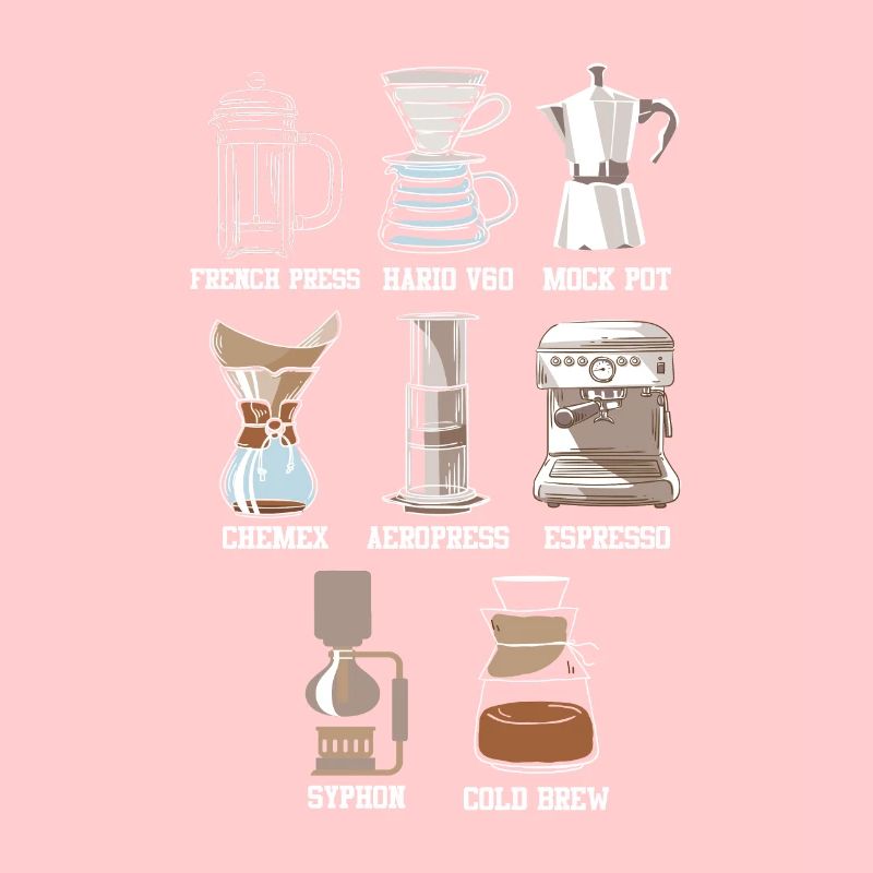 Kaffeemethode Koffein Espresso Latte