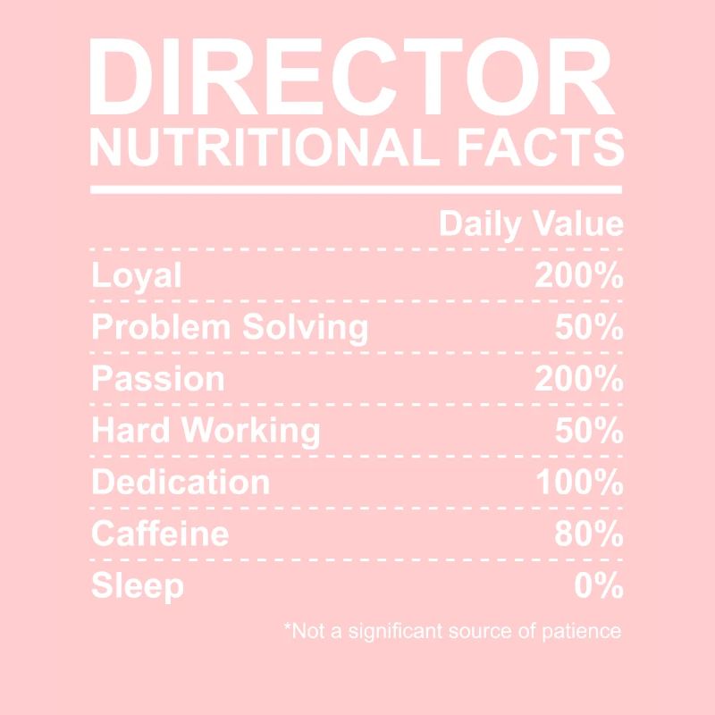 Directeur de la valeur nutritive