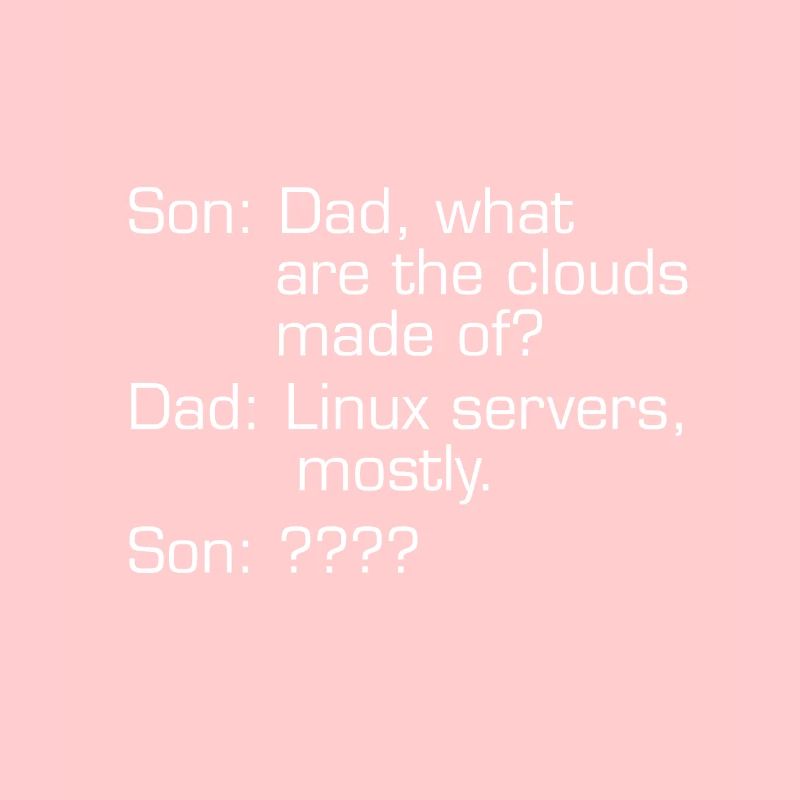 Webentwickler Computer-Programmierer Software-Codi